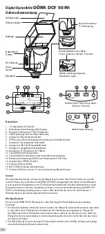 Preview for 2 page of Dorr DCF 50 wi Instruction Manual