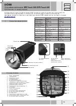 Preview for 13 page of Dorr DPS Touch 300 Instruction Manual