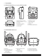 Preview for 5 page of Dorr HA-150 Instruction Manual