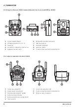 Preview for 18 page of DÖRR 204805-A Instruction Manual