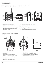 Preview for 25 page of DÖRR 204805-A Instruction Manual