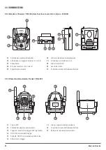 Preview for 32 page of DÖRR 204805-A Instruction Manual