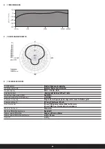 Предварительный просмотр 6 страницы DÖRR CV-01 Instruction Manual