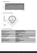 Preview for 16 page of DÖRR CV-01 Instruction Manual