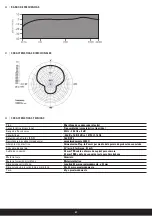 Preview for 21 page of DÖRR CV-01 Instruction Manual