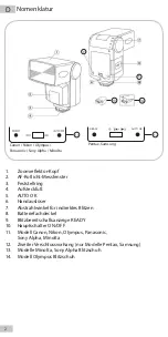 Предварительный просмотр 2 страницы DÖRR DAF-34 Instruction Manual