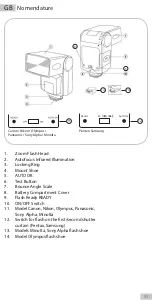 Предварительный просмотр 11 страницы DÖRR DAF-34 Instruction Manual