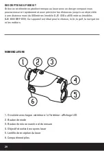 Preview for 20 page of DÖRR Danubia DJE-400 User Manual