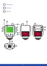 Предварительный просмотр 2 страницы DÖRR DMX-C Instruction Manual