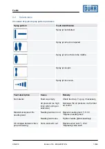 Предварительный просмотр 19 страницы DÖRR EcoGun 116 Operation Manual