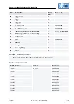 Предварительный просмотр 31 страницы DÖRR EcoGun 116 Operation Manual