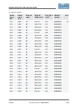 Preview for 35 page of DÖRR EcoGun AA AUTO Operation Manual