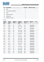 Предварительный просмотр 32 страницы DÖRR EcoGun AL MAN 300 Operation Manual