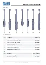 Предварительный просмотр 36 страницы DÖRR EcoGun AL MAN 300 Operation Manual