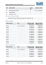 Preview for 33 page of DÖRR EcoGun AS AUTO pro HD Operation Manual