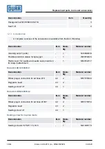 Предварительный просмотр 38 страницы DÖRR EcoGun AS AUTO pro Operation Manual