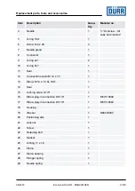 Предварительный просмотр 27 страницы DÖRR EcoGun AS AUTO Operation Manual