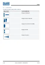 Предварительный просмотр 22 страницы DÖRR EcoGun AS MAN EC Operation Manual