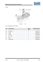 Предварительный просмотр 45 страницы DÖRR EcoGun AS MAN EC Operation Manual