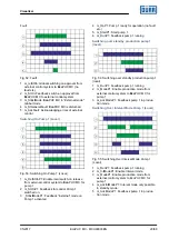 Preview for 29 page of DÖRR EcoPUC MC Operation Manual