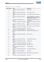 Preview for 39 page of DÖRR EcoPUC MC Operation Manual