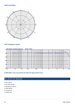 Preview for 11 page of DÖRR LAVALIER Instruction Manual