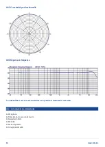 Preview for 16 page of DÖRR LAVALIER Instruction Manual