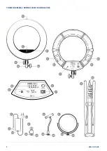 Предварительный просмотр 2 страницы DÖRR SL-480 SET Instruction Manual