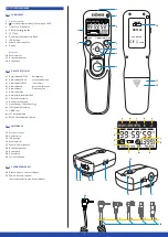 Preview for 3 page of DÖRR SRT-100 Instruction Manual