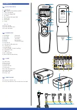 Preview for 8 page of DÖRR SRT-100 Instruction Manual