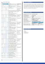 Preview for 22 page of DÖRR SRT-100 Instruction Manual