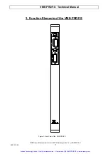 Предварительный просмотр 18 страницы Dorsch Mikrosystem VME-PROF-S Technical Manual