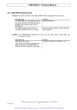 Preview for 39 page of Dorsch Mikrosystem VME-PROF-S Technical Manual