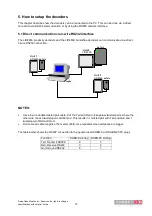 Preview for 12 page of Dorset Trovan Access Guard Installation Manual