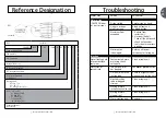 Предварительный просмотр 15 страницы dosatron D 14 MZ 10 Owner'S Manual