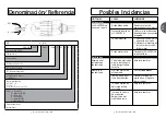 Предварительный просмотр 28 страницы dosatron D 14 MZ 10 Owner'S Manual