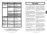 Preview for 42 page of dosatron D 14 MZ 10 Owner'S Manual