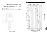 Preview for 44 page of dosatron D 14 MZ 10 Owner'S Manual