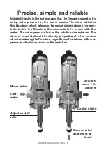 Preview for 6 page of dosatron D 20 GL 2 Owner'S Manual