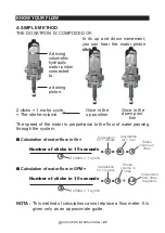 Preview for 26 page of dosatron D 20 GL 2 Owner'S Manual