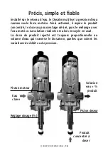 Preview for 10 page of dosatron D 20 S Owner'S Manual