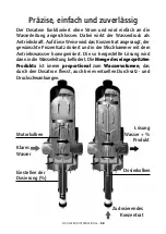 Предварительный просмотр 58 страницы dosatron D 20 S Owner'S Manual