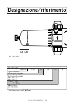 Preview for 98 page of dosatron D 20 S Owner'S Manual