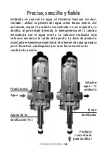 Preview for 106 page of dosatron D 20 S Owner'S Manual