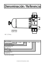 Preview for 122 page of dosatron D 20 S Owner'S Manual