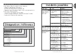 Preview for 13 page of dosatron D 25 F Owner'S Manual