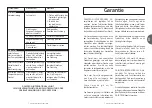 Preview for 36 page of dosatron D 25 F Owner'S Manual