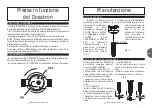 Preview for 42 page of dosatron D 45 RE 1.5 Owner'S Manual