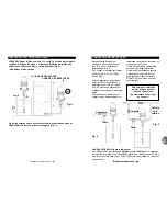 Preview for 105 page of dosatron D 8 GL 2 Owner'S Manual