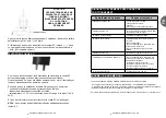 Preview for 48 page of dosatron D132 GL 02 Owner'S Manual